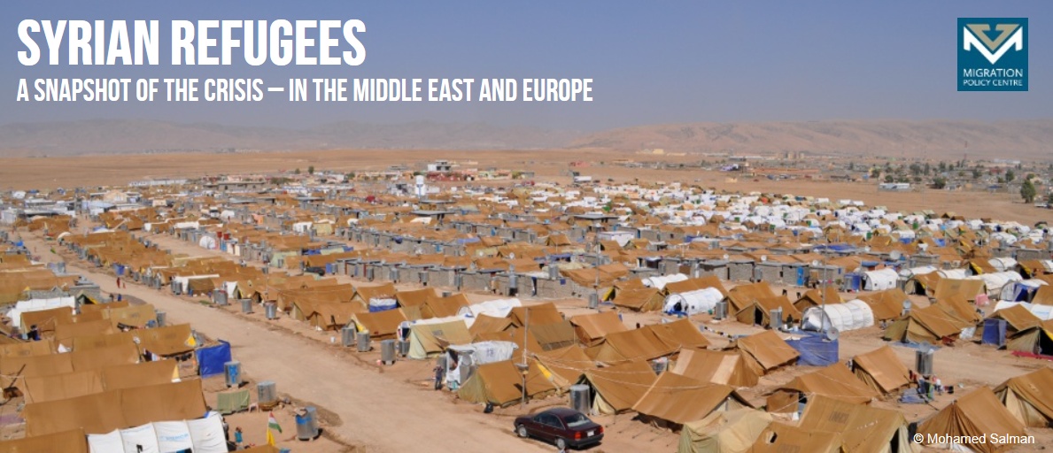 Syrian Refugee Camp